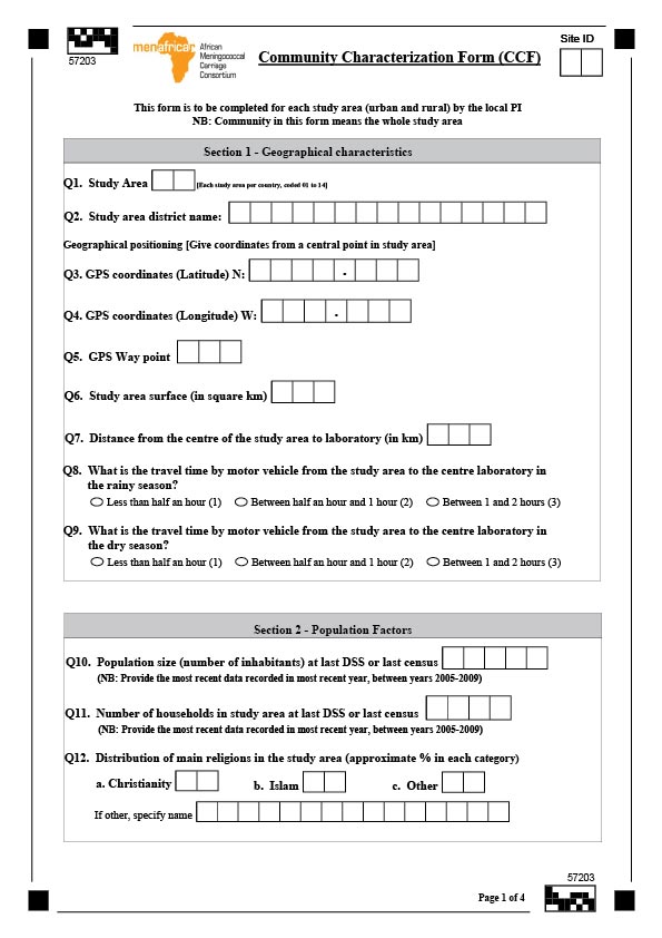 menafricar-community-characterization-form